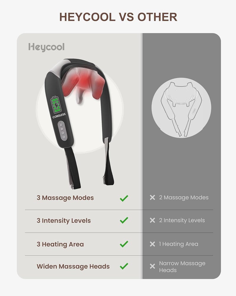 Heycool Cordless Neck Massager with Heat, Shiatsu Neck Shoulder Massager for Pain Relief Deep Tissue, 2 Heating Areas, 3 Modes Kneading Back Massager Presents/Gifts for Women, Men - Image 5
